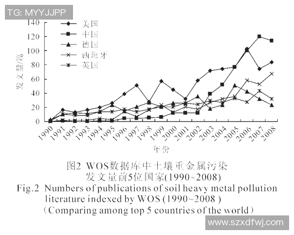 挑战者杯赛季回顾WE耐力表现分析与未来展望